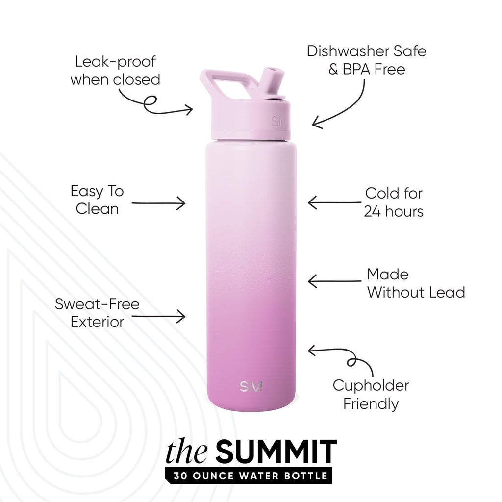 Summit Water Bottle with Straw Lid