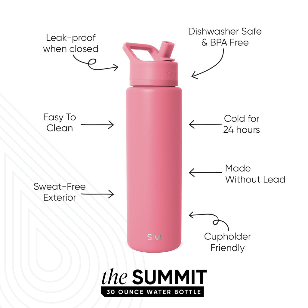 Summit Water Bottle with Straw Lid