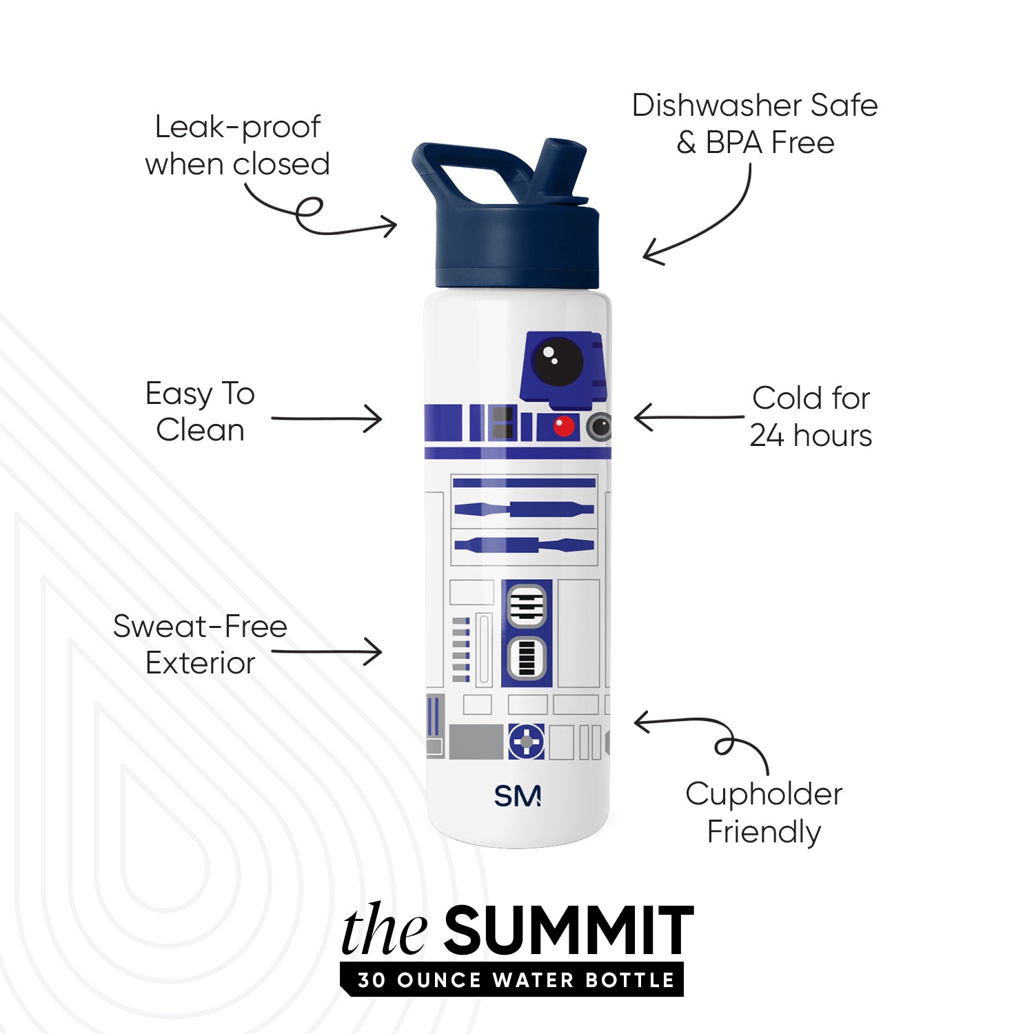 Summit Water Bottle with Straw Lid