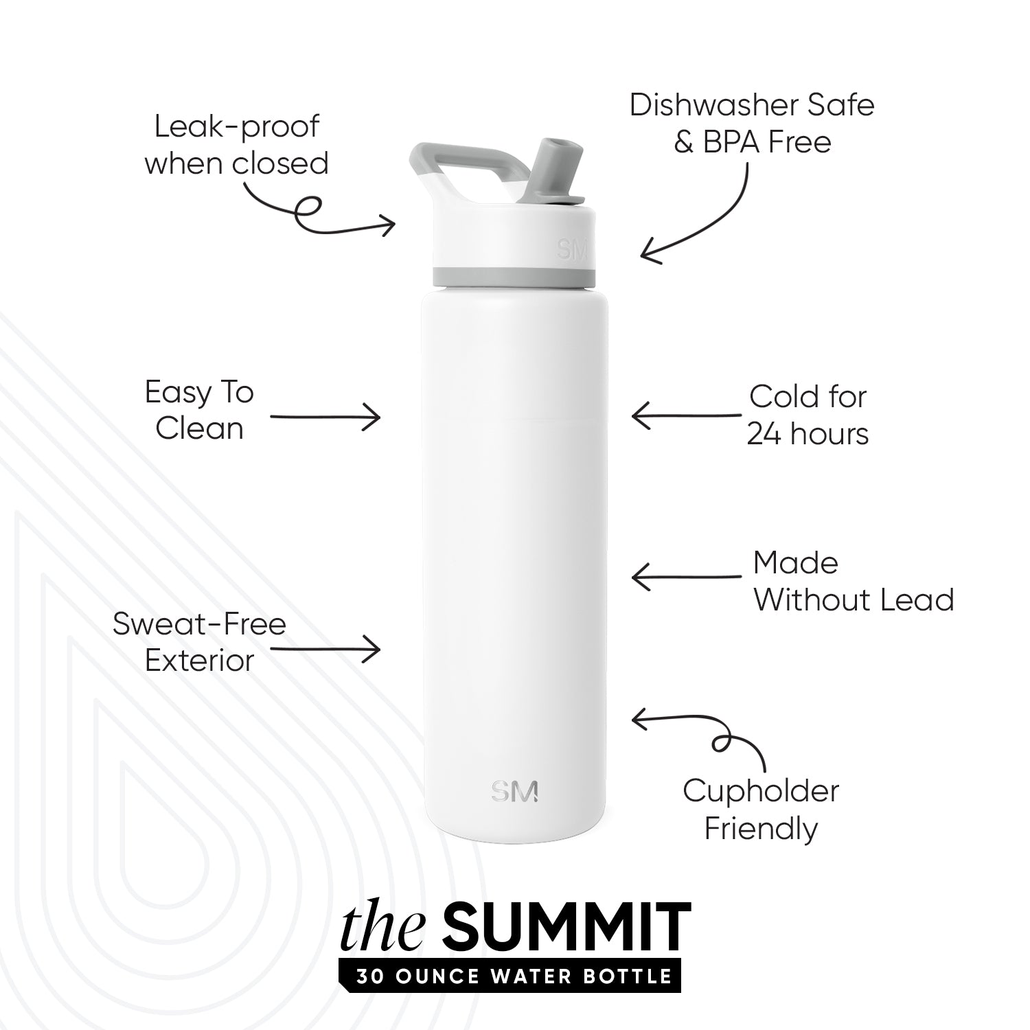 Summit Water Bottle with Straw Lid